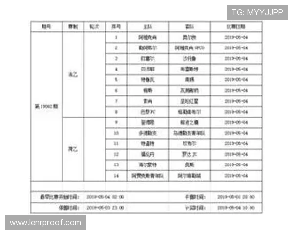 掌握球探网比分直播的使用技巧提升你的比赛观察和分析能力
