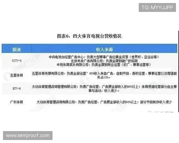OD体育数字站的安全保障措施详解，确保用户个人信息与交易安全无忧